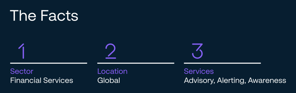 Securitas-USA_Tailored-Intelligence_the-facts.jpg