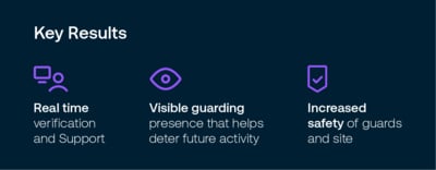 Construction_Body Image